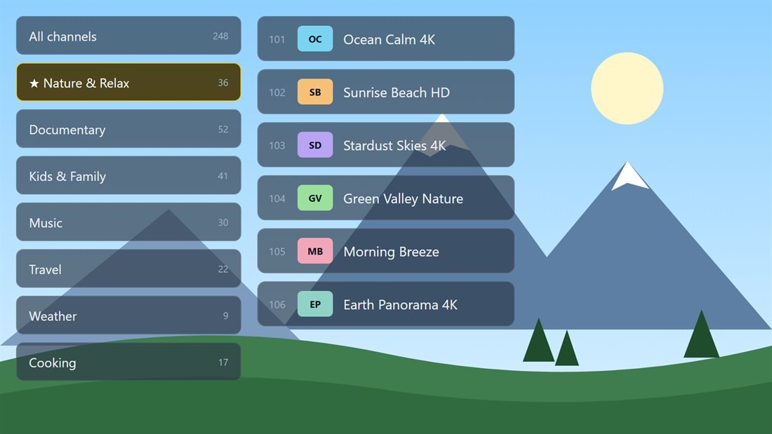 Categories down the side